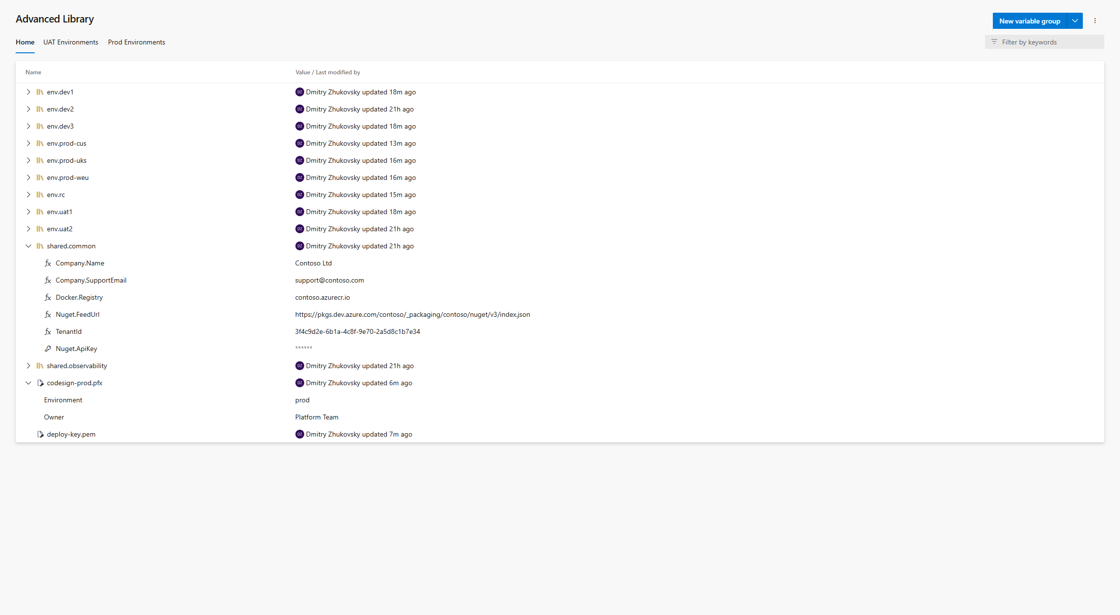 Home tab with variable groups expanded for inline editing