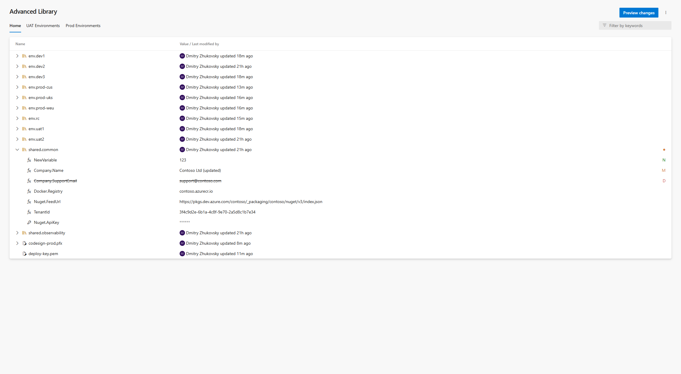 Inline editing with state indicators